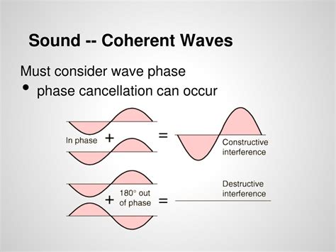 Can two waves be coherent?