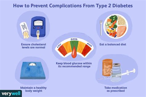 Can type 2 diabetes go away?