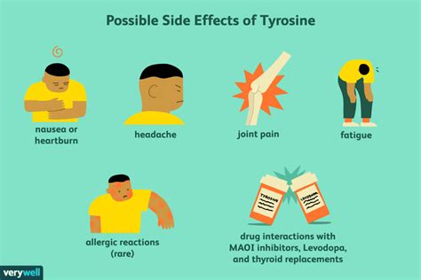 Can tyrosine cause psychosis?