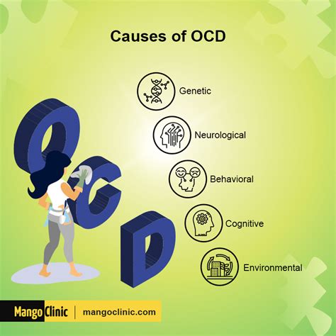 Can undiagnosed ADHD cause OCD?