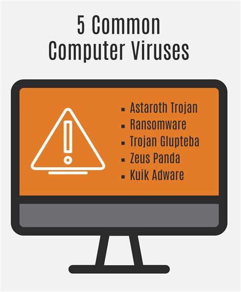 Can viruses mess with your internet?