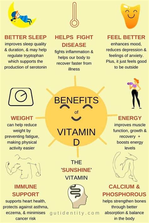 Can vitamin D can drink at night?