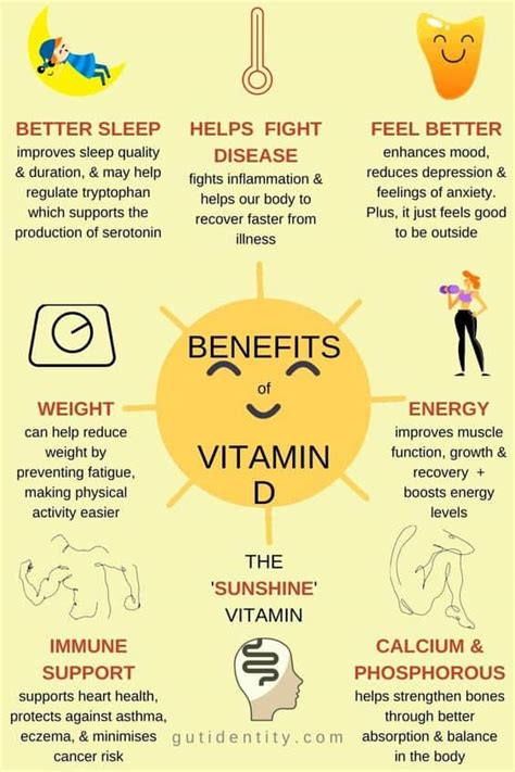 Can vitamin D improve mood?