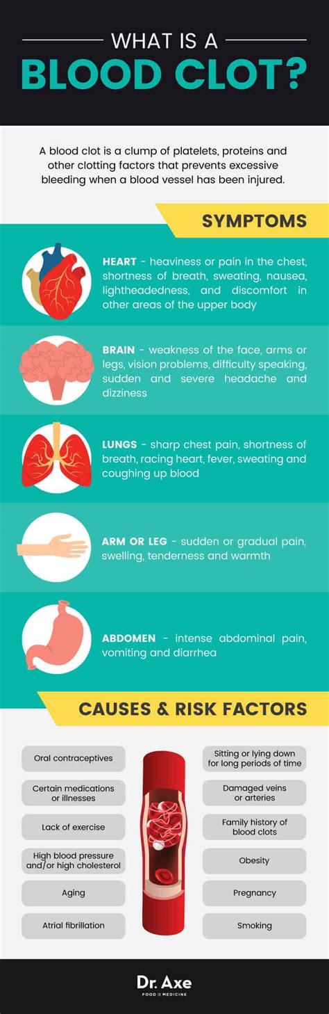 Can vitamin K2 cause blood clots?