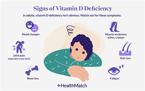 Can vitamin deficiency cause bad mood?