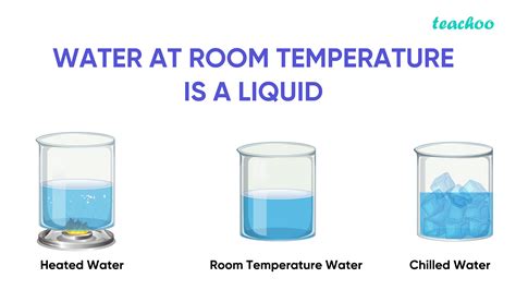 Can water evaporate in a dark room?