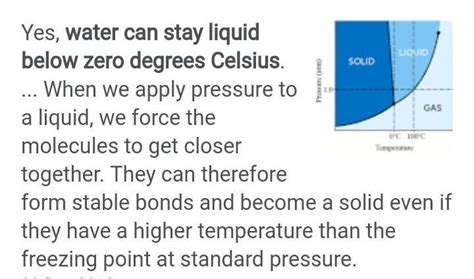 Can water stay liquid below 32f 0c?