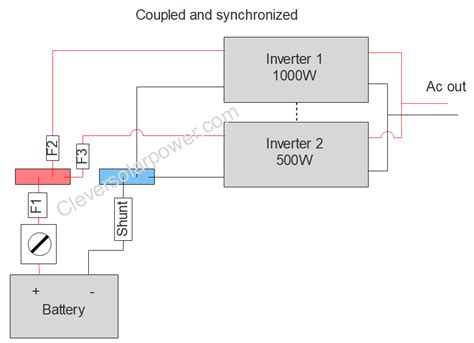 Can we add 2 batteries to inverter?