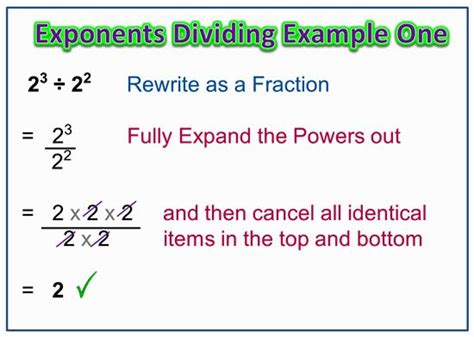 Can we cancel exponents?