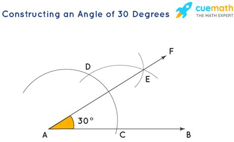 Can we construct 30 degree angle with compass?