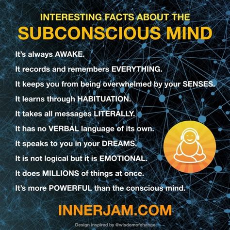 Can we control our subconscious mind?