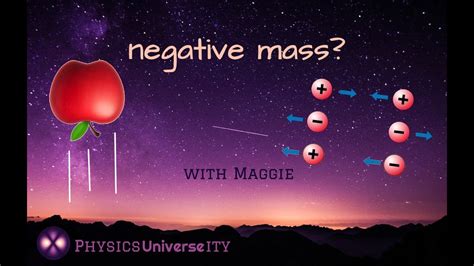 Can we create negative mass?