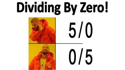 Can we divide 0 by a non zero number?