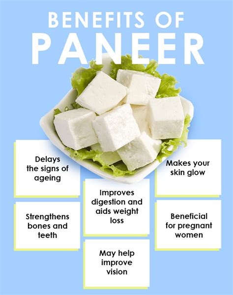 Can we eat fermented paneer?