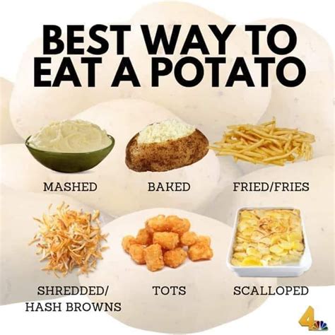 Can we eat potato in fast?