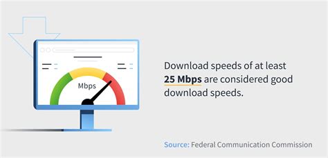 Can we increase download speed?
