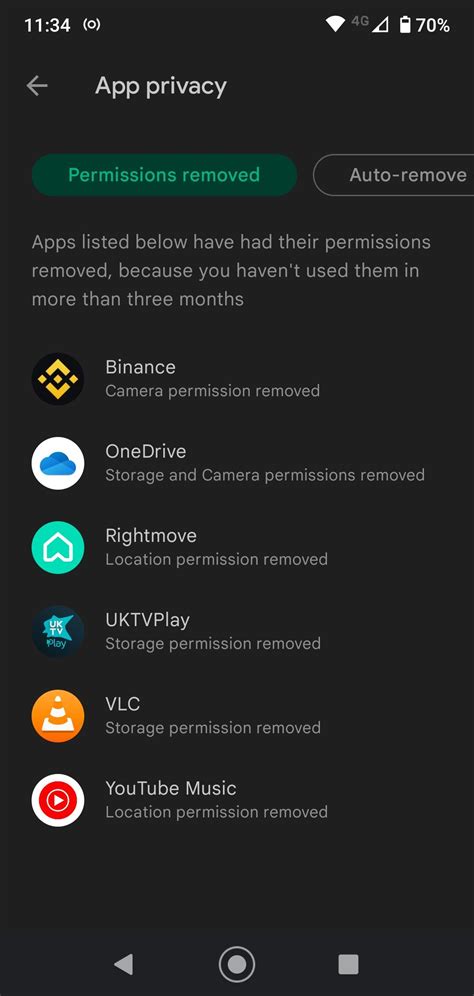 Can we remove permission using permission set?