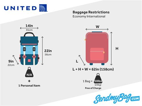 Can we take 2 bags in international flight?