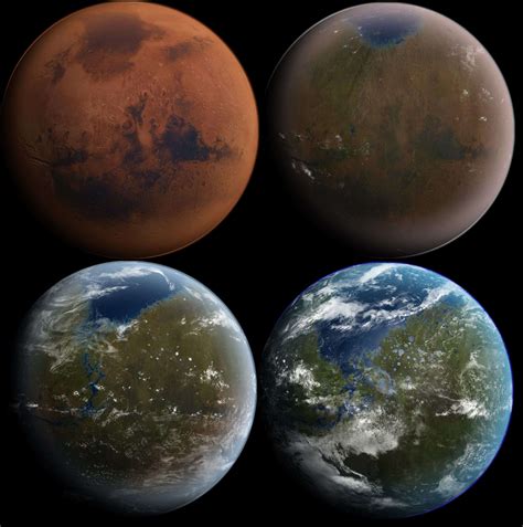 Can we terraform Mars now?