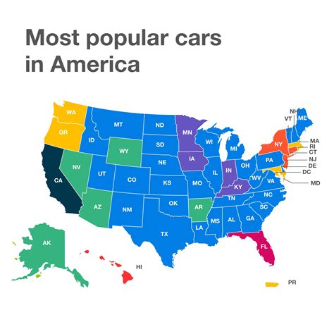 Can we use car after 15 years in USA?