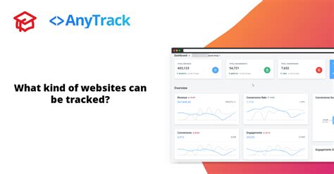 Can websites be tracked on data?