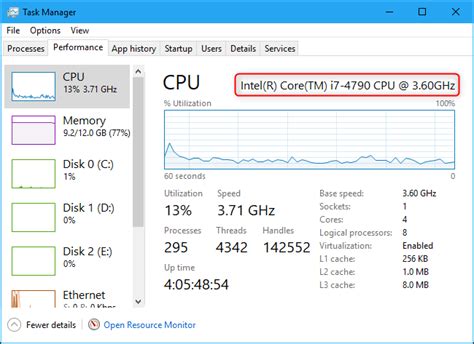 Can websites see your CPU?