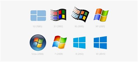 Can windows last 30 years?