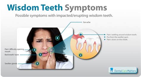 Can wisdom teeth affect cheeks?