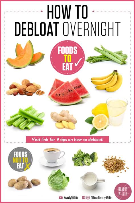 Can you Debloat overnight?