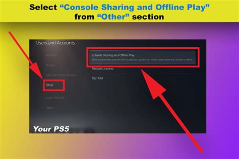 Can you Gameshare PS5 without PS Plus?