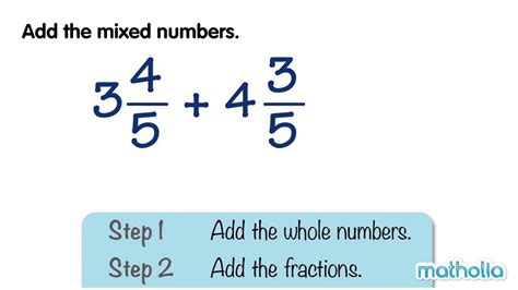 Can you add mixed numbers?