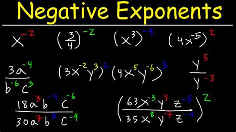 Can you add two negative exponents?