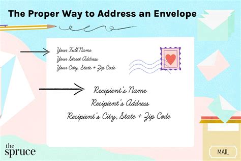 Can you address an envelope without a first name?