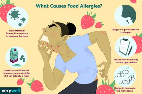 Can you be allergic to kiwano?
