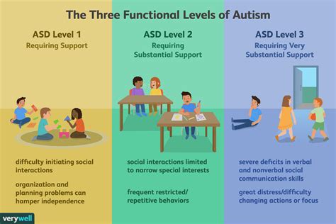 Can you be autistic and emotionally intelligent?