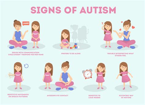 Can you be autistic but not have autism?