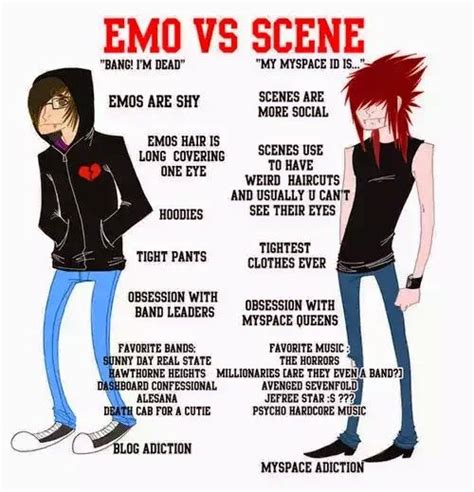Can you be both scene and emo?