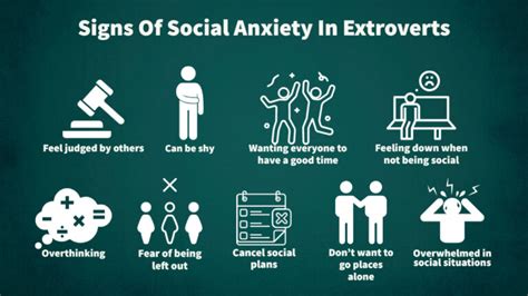 Can you be extroverted but have social anxiety?