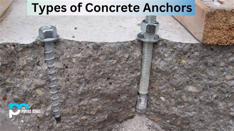 Can you bolt things to concrete?