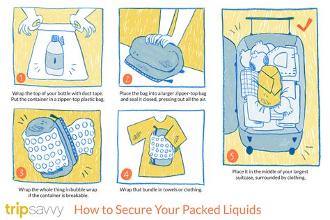 Can you bring aerosols liquids in checked baggage?