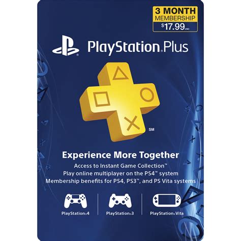 Can you buy a month of PS Plus?