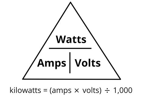 Can you calculate amps from KW?