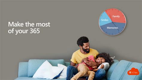 Can you change Microsoft personal to family?