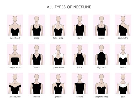 Can you change the neckline of a prom dress?