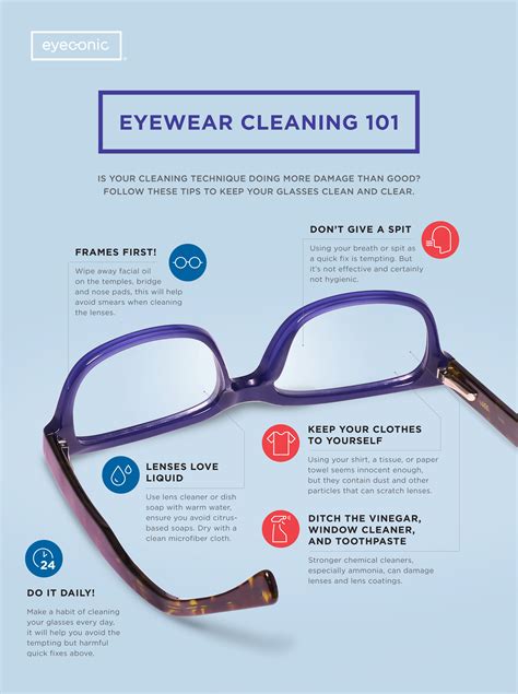 Can you clean transition lenses with water?