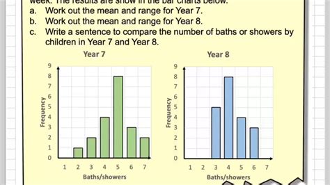 Can you compare two sets of data?