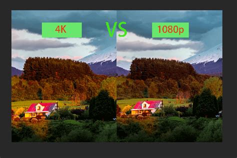 Can you convert 2160p to 1080p?