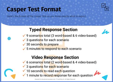 Can you copy and paste on CASPer test?