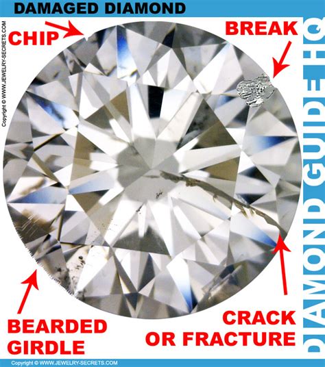 Can you damage a diamond?