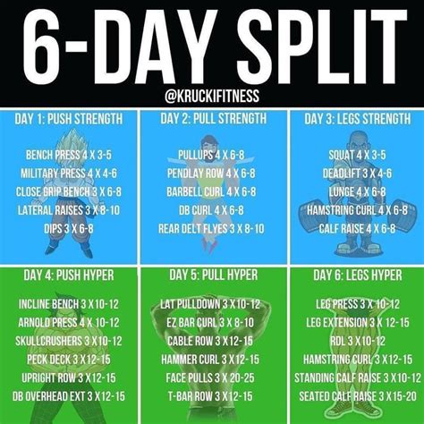 Can you do PPL 6 days in a row?